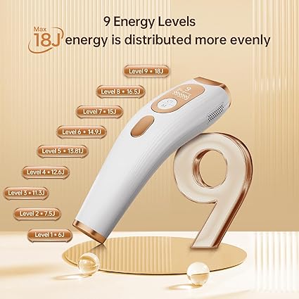 Laser Hair Removal IPL Laser Hair Removal for Women and Men Permanent, 999999 Flashes, At-Home Hair Removal Device for Facial Legs Arms Whole Body Use (White Gold)